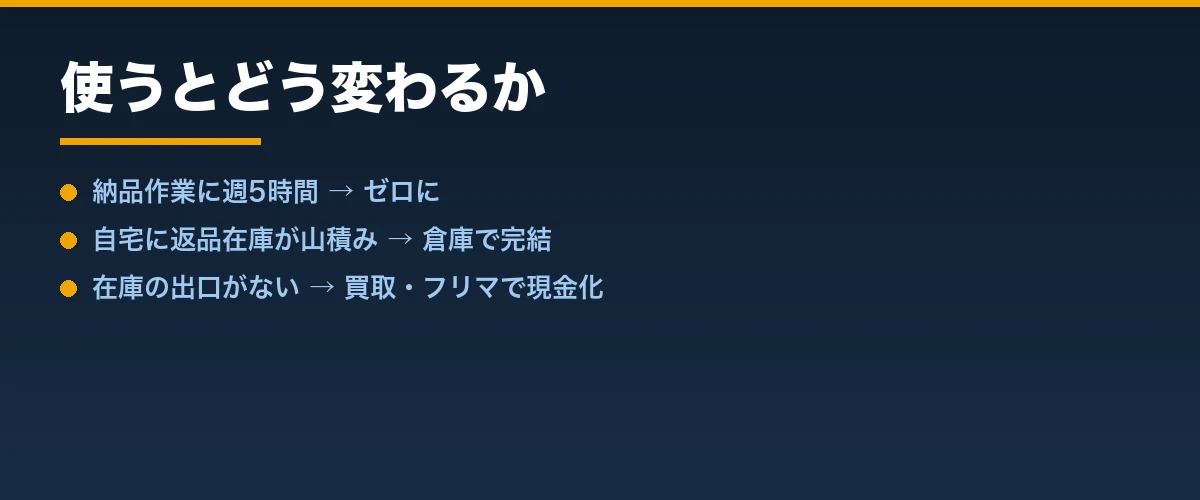 マークロジ導入前後のビフォーアフター