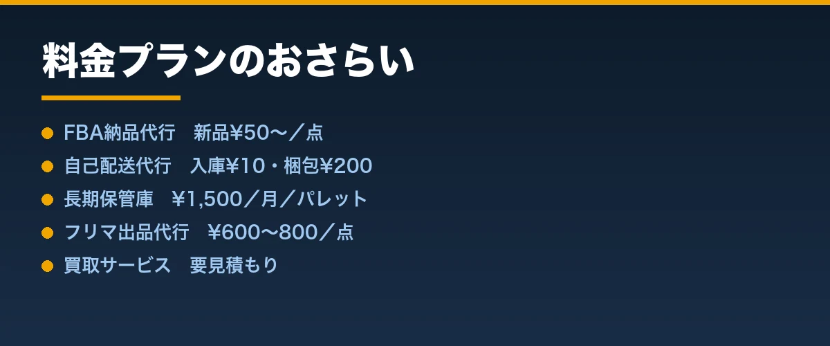 マークロジの料金プランのおさらい