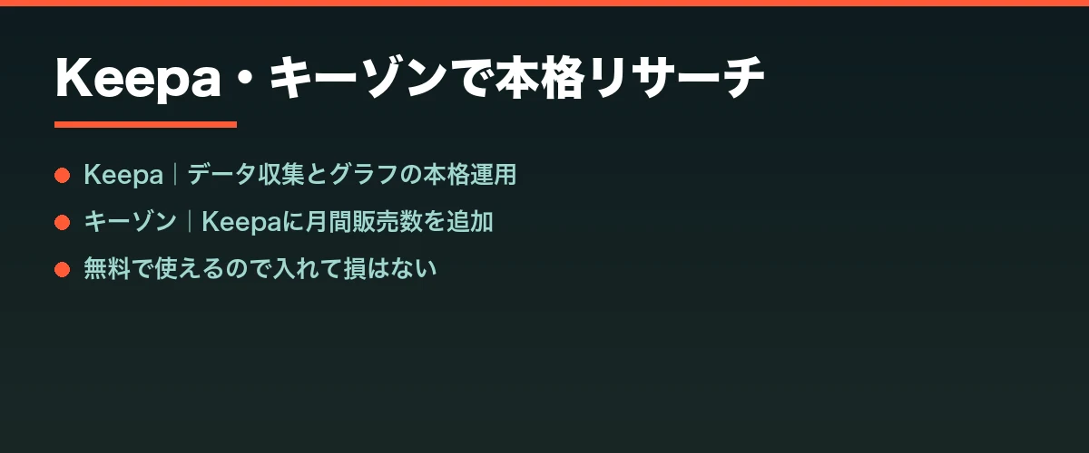 Keepa・キーゾンで本格リサーチ