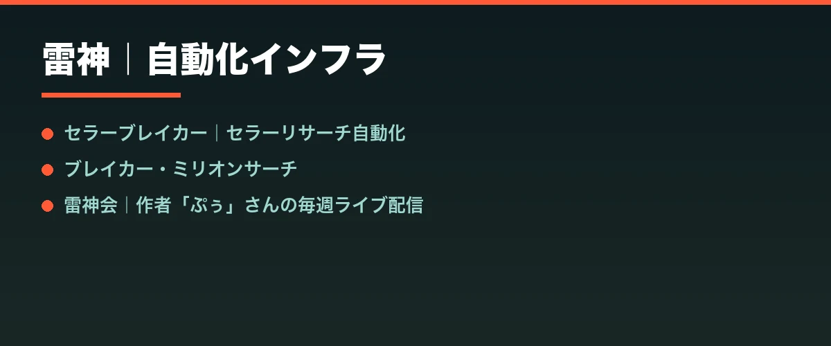 雷神|自動化インフラ