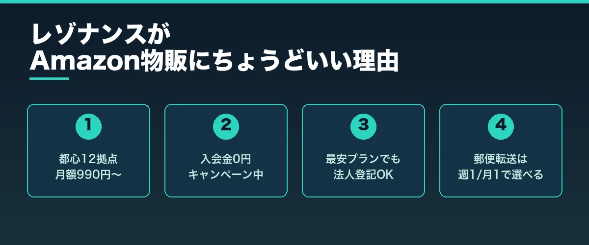 【月額990円〜】レゾナンスがAmazon物販にちょうどいい理由