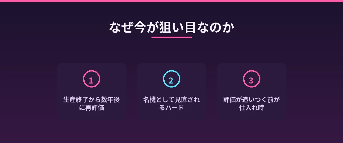 なぜ今が狙い目なのか