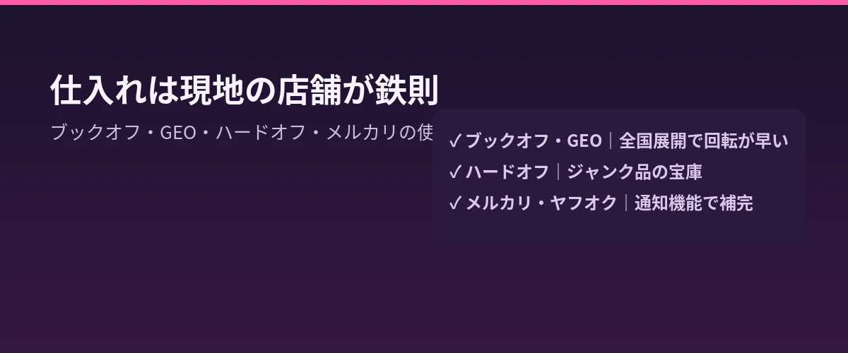 仕入れは現地の店舗が鉄則