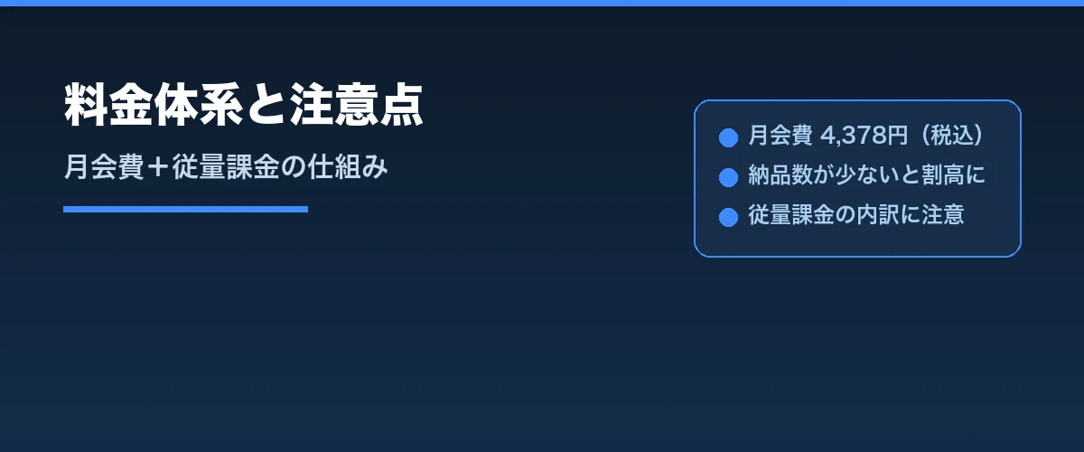 福富サポートの料金体系と注意点