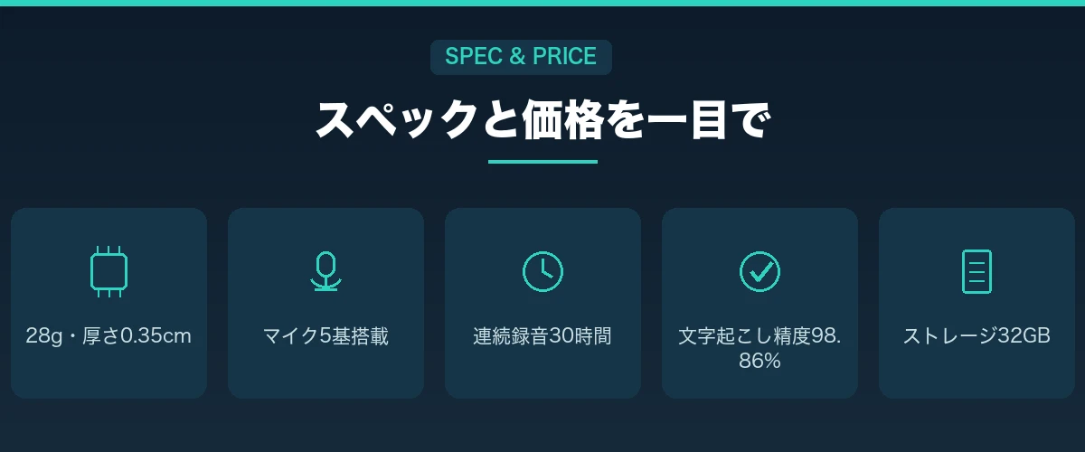 Notta Memo スペックと価格