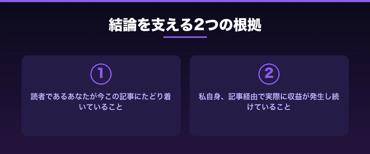 結論を支える2つの根拠