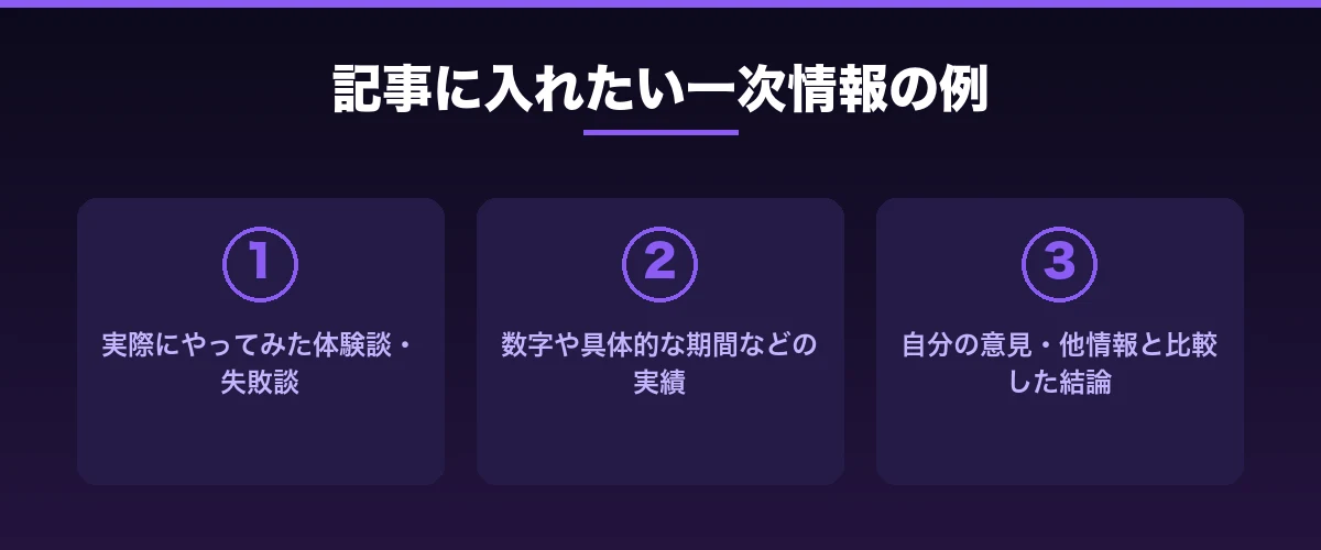 記事に入れたい一次情報の例