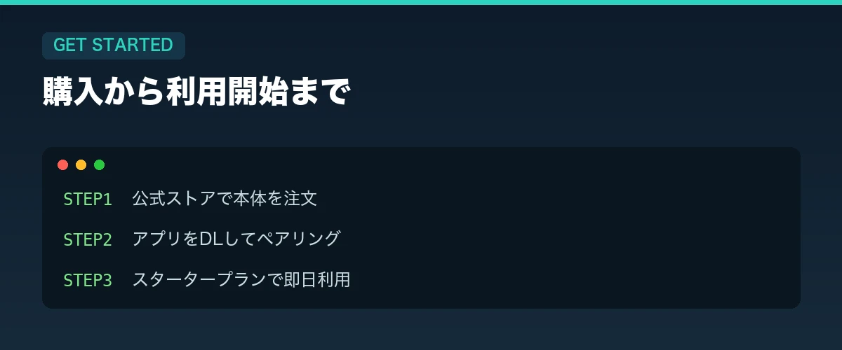 Notta Memo 購入から利用開始まで