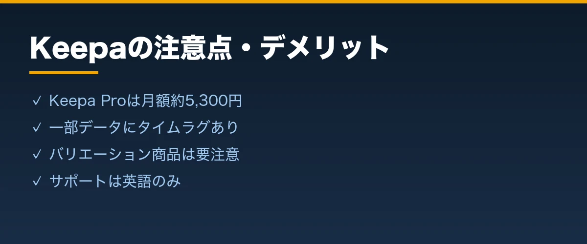 Keepaの注意点・デメリット