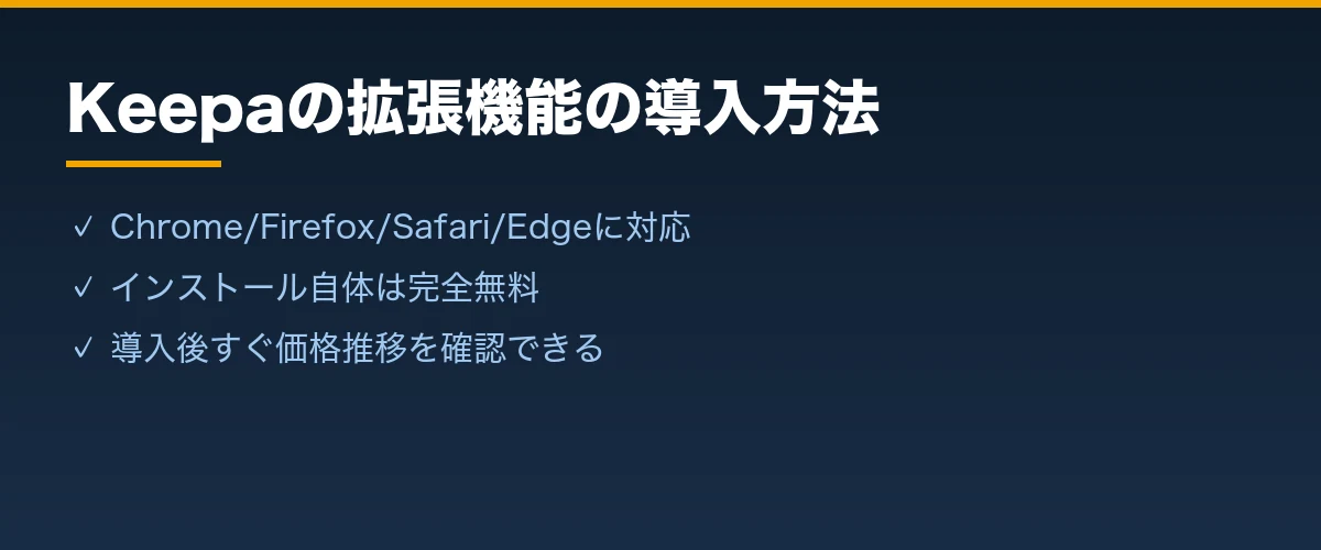 Keepaの拡張機能の導入方法｜無料でインストール可能