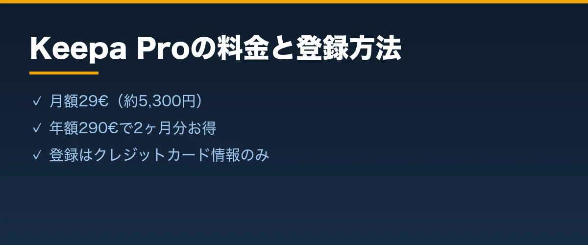 Keepa Proの料金と登録方法