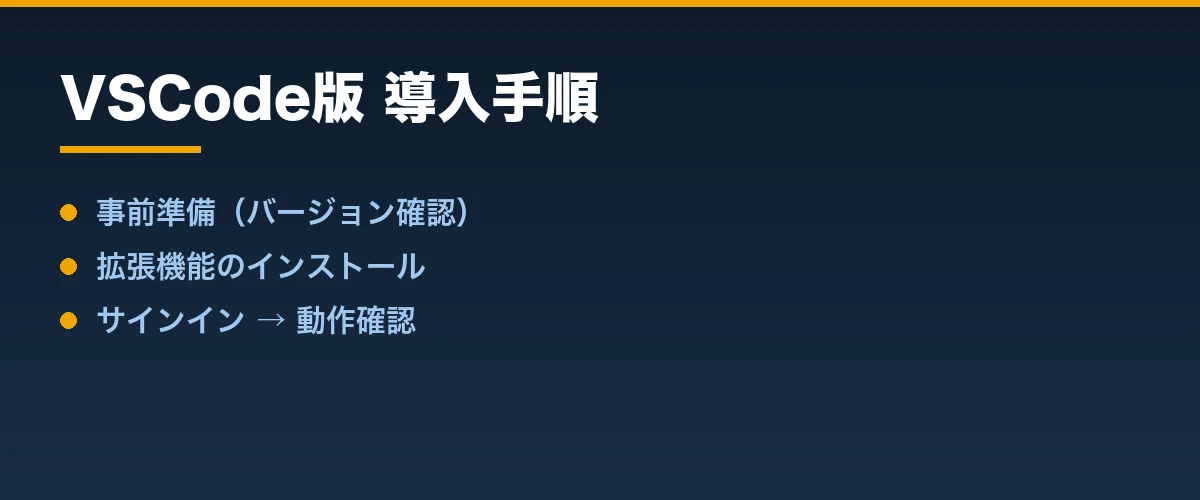 VSCode版 導入手順