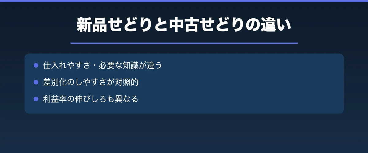 新品せどりと中古せどりの違い