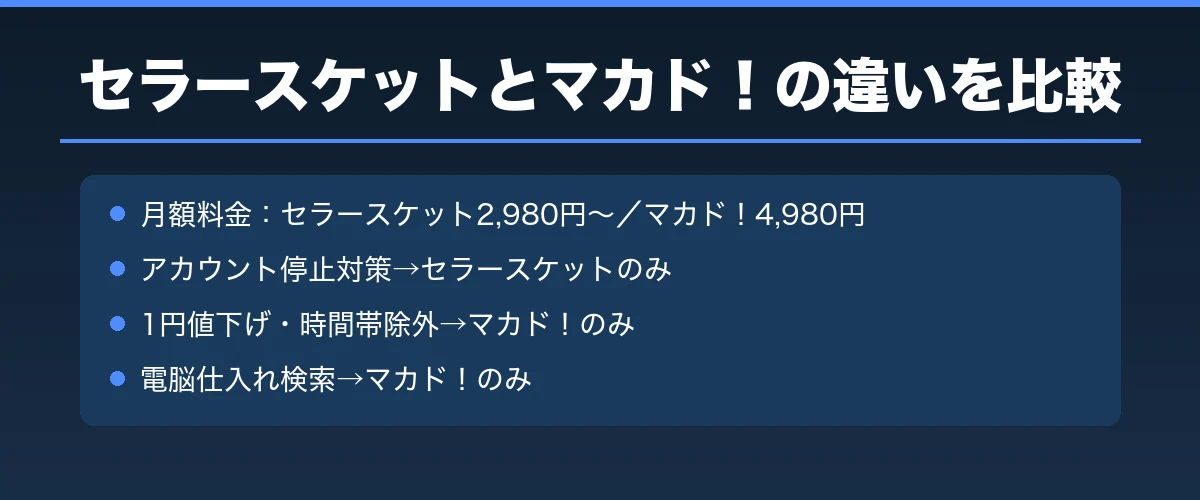 セラースケットとマカド!の違いを比較
