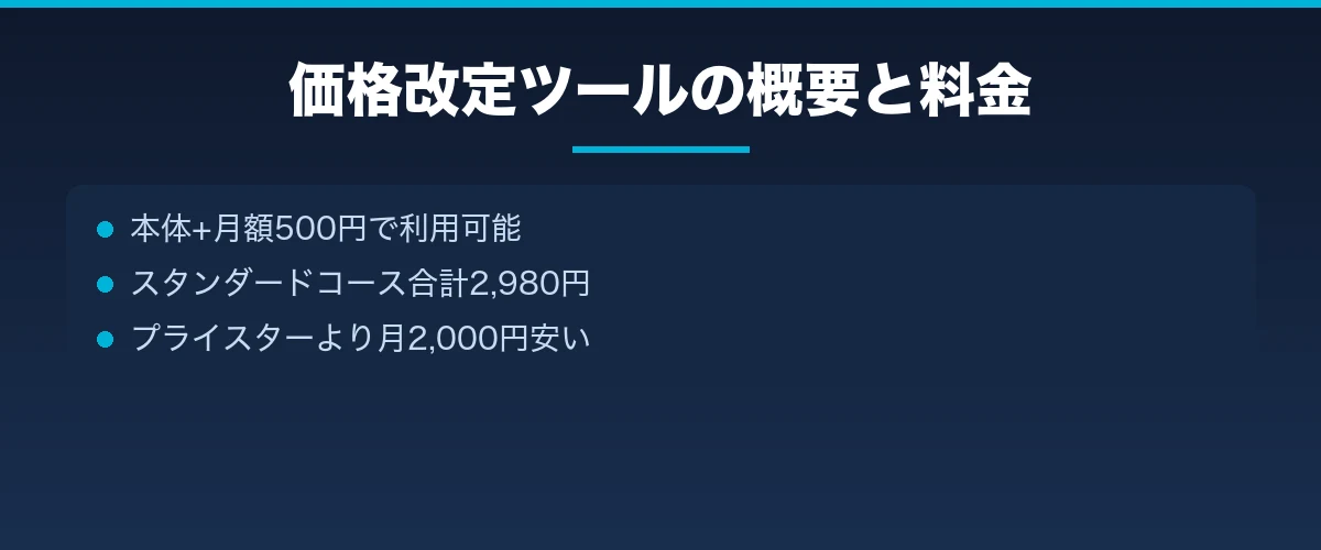 価格改定ツールの概要と料金