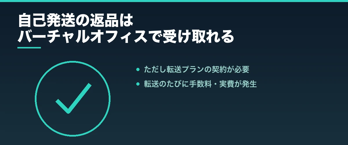 自己発送の返品はバーチャルオフィスで受け取れる