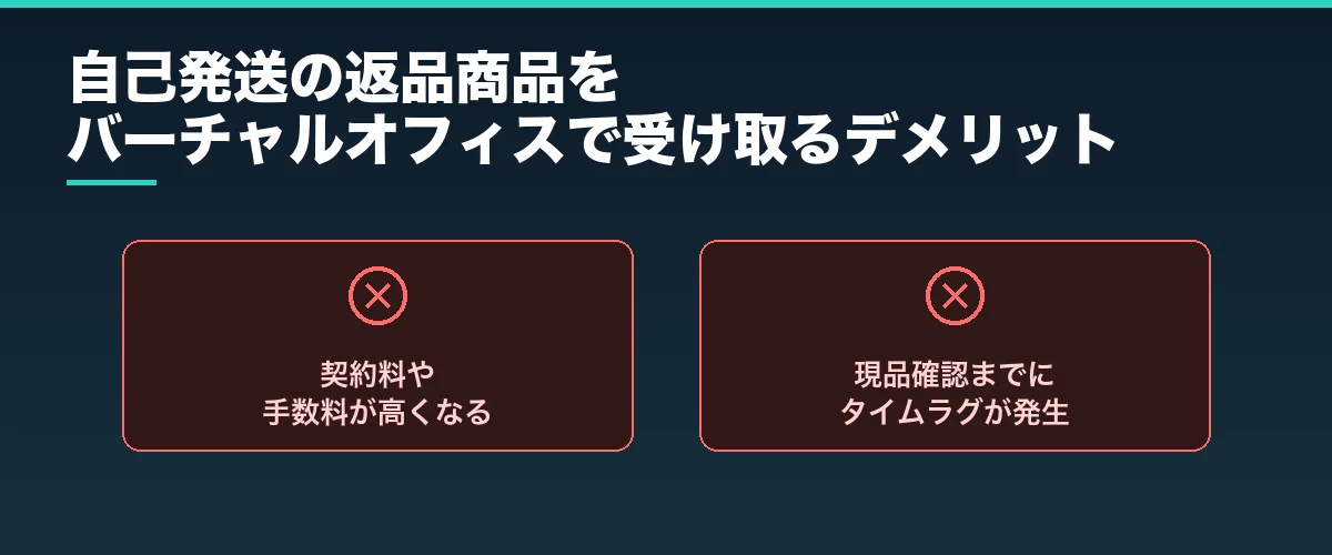 自己発送の返品商品をバーチャルオフィスで受け取る2つのデメリット