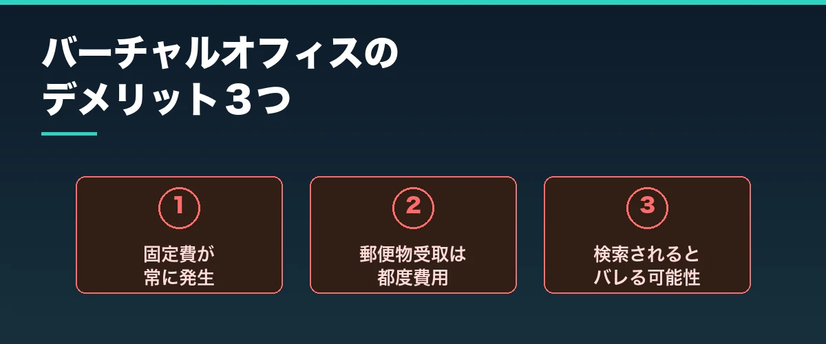 バーチャルオフィスのデメリットを３つ紹介