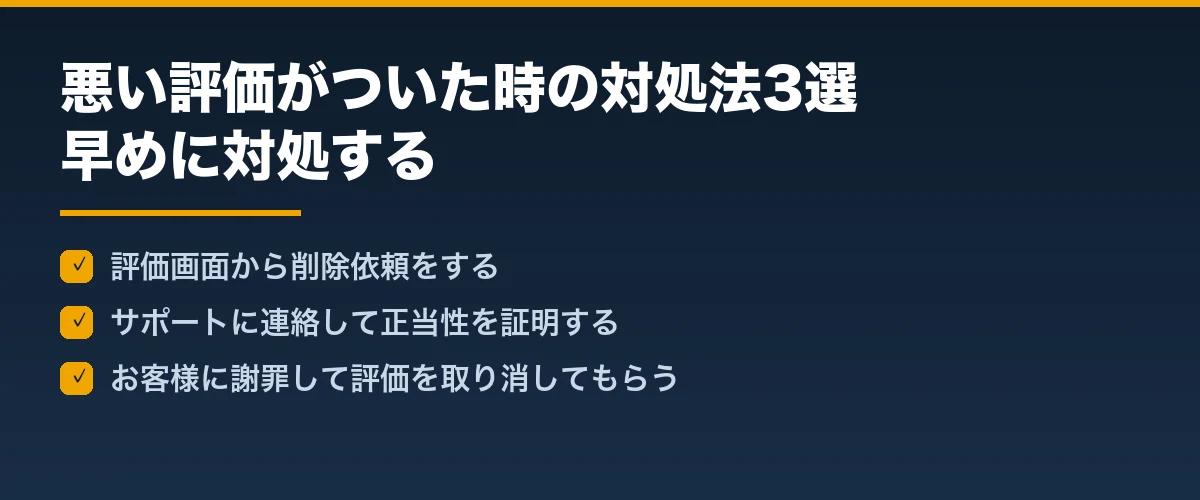 悪い評価がついた時の対処法3選|早めに対処する