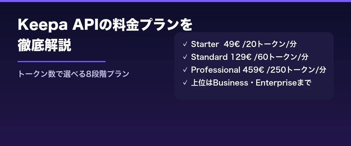 Keepa APIの料金プラン一覧図解