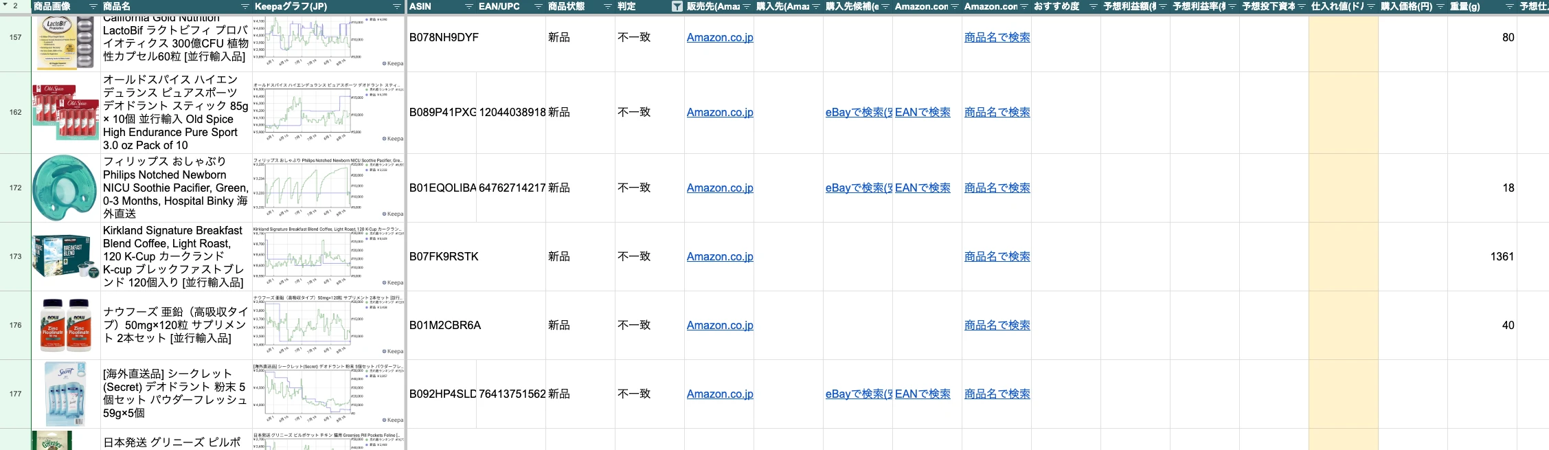 不一致のみに絞り込んだリサーチシート