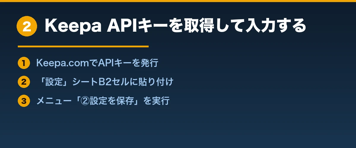 STEP2 Keepa APIキーを取得して入力する