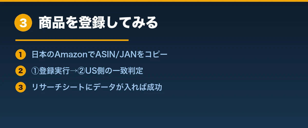 STEP3 商品を登録してみる