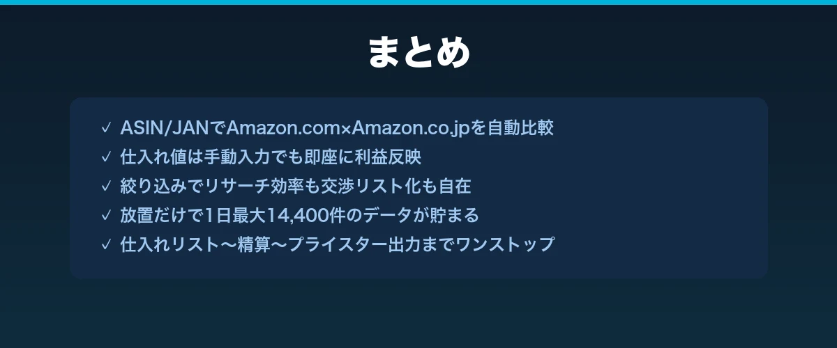 欧米輸入レーダーまとめ