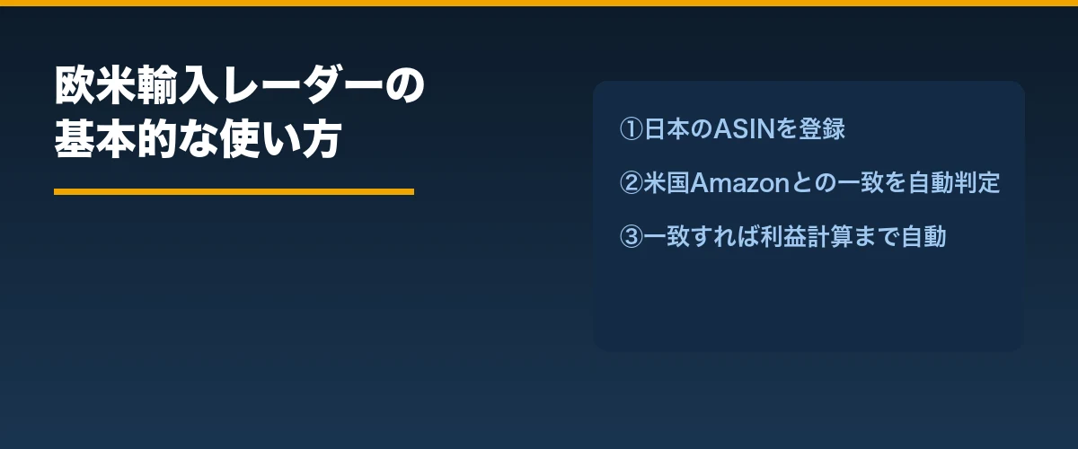 欧米輸入レーダーの基本的な使い方