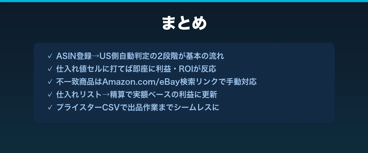 欧米輸入レーダー使い方まとめ