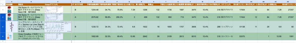 リサーチシートに実データが入った状態の俯瞰画面