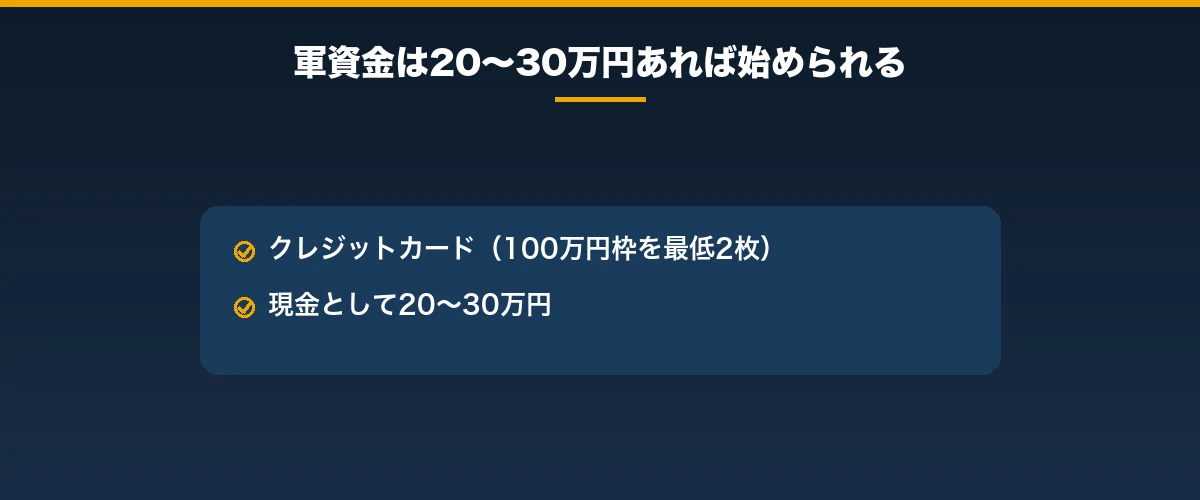 軍資金は20〜30万円あれば始められる