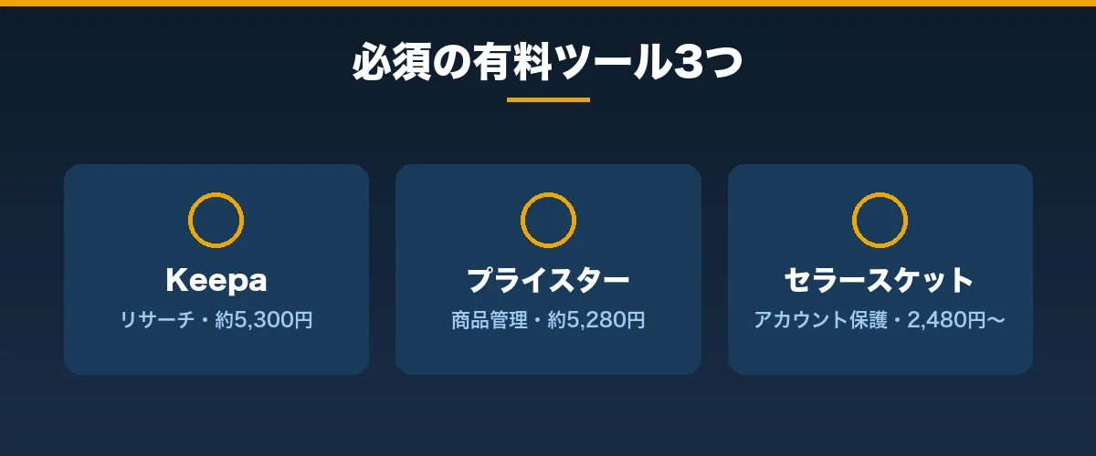 必須の有料ツール