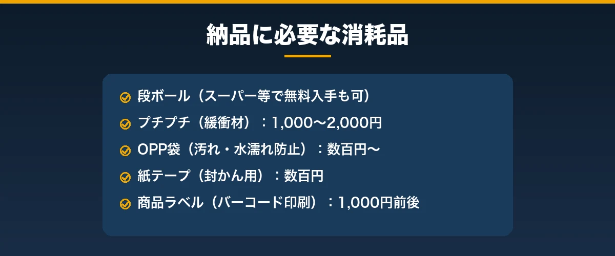 納品に必要な消耗品