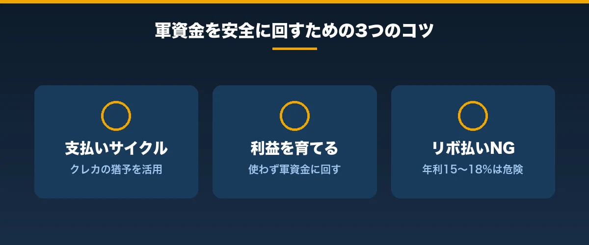 軍資金を安全に回すために知っておくべきこと