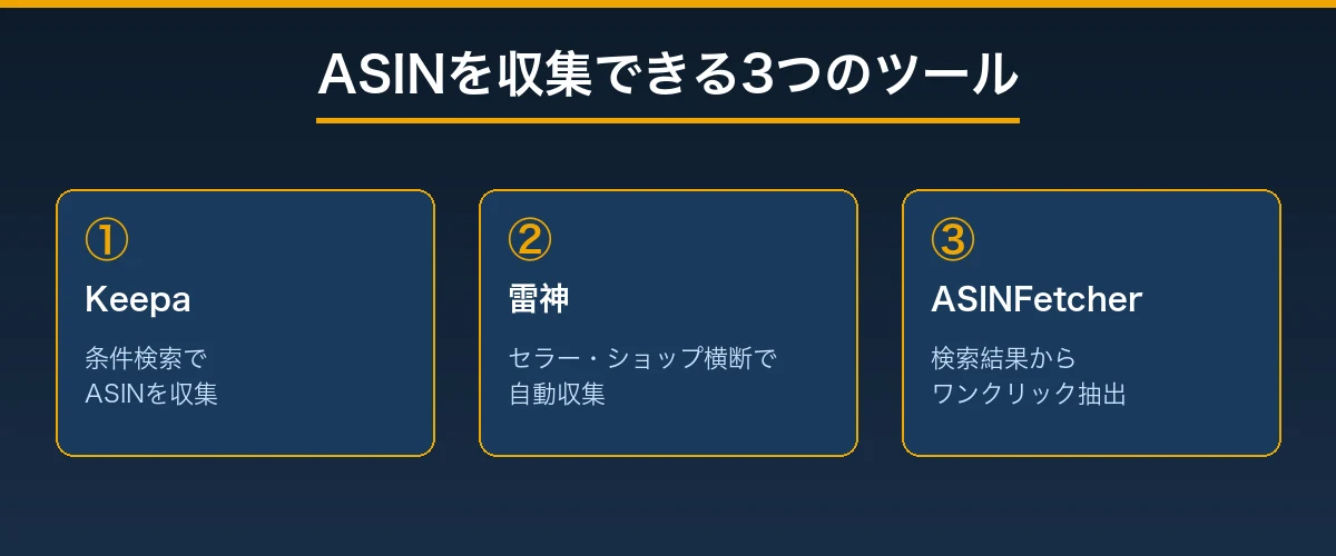 ASINを収集できる3つのツール