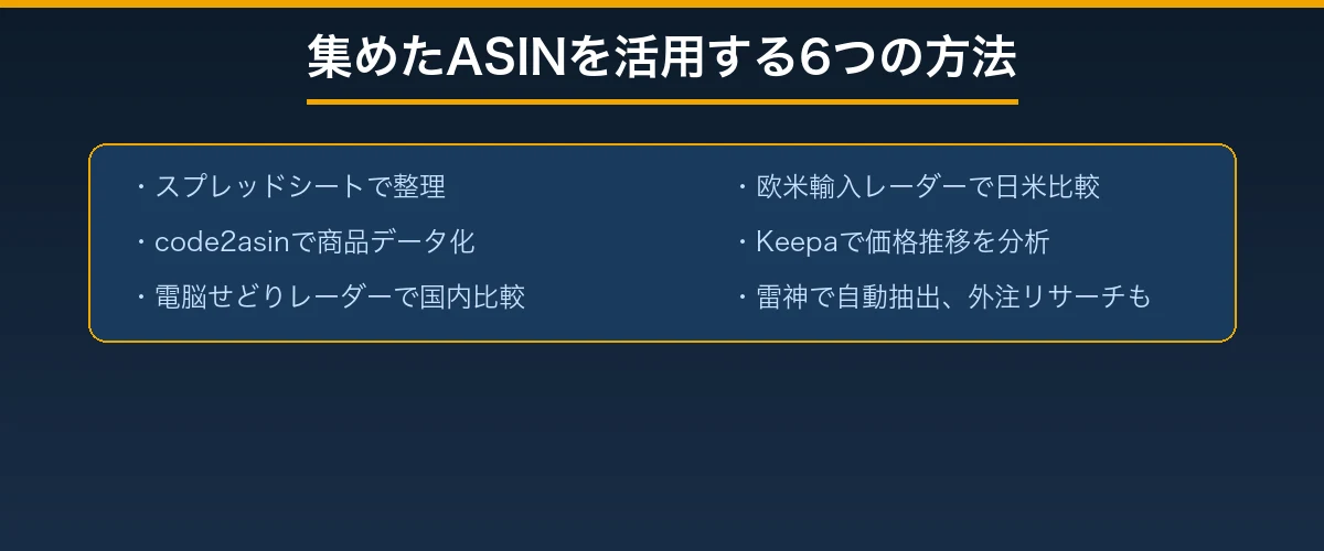 集めたASINを活用する5つの方法