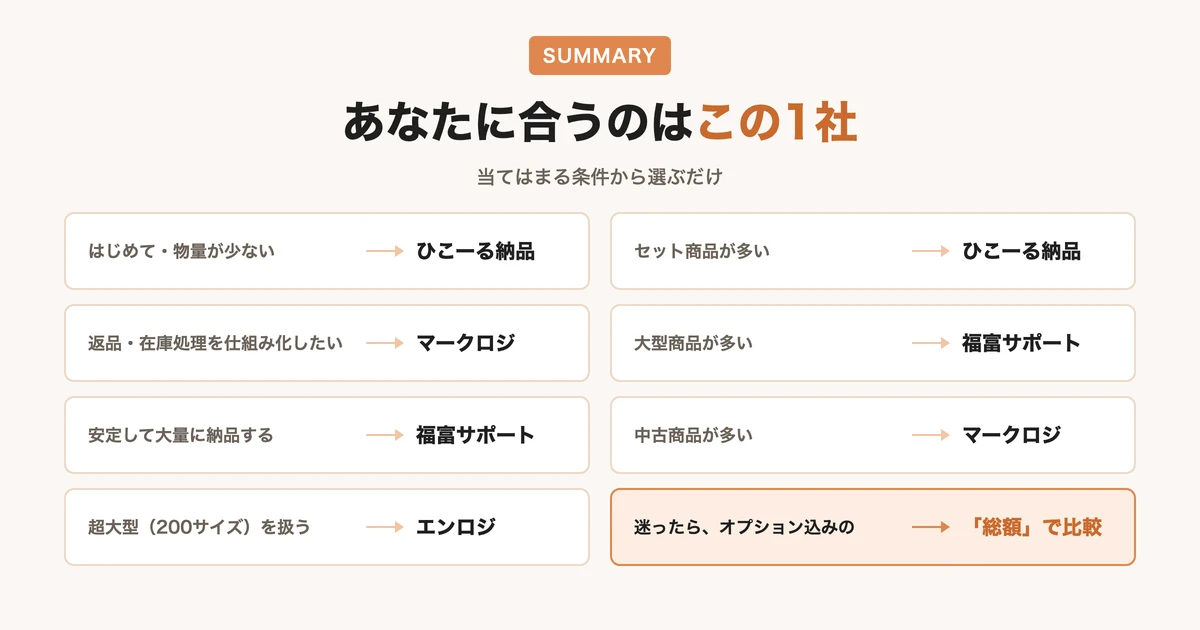 まとめ
