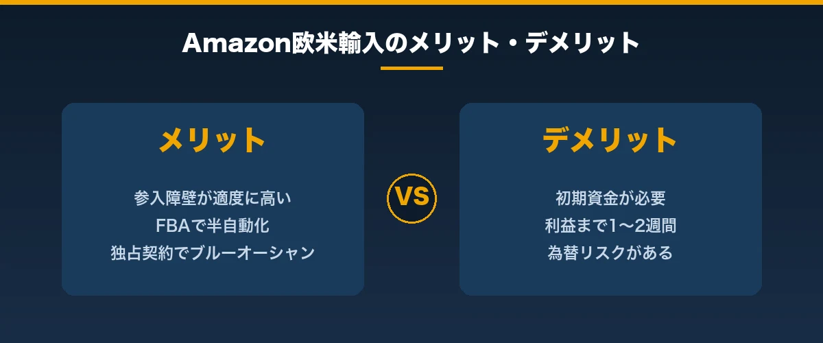 Amazon欧米輸入のメリット・デメリット