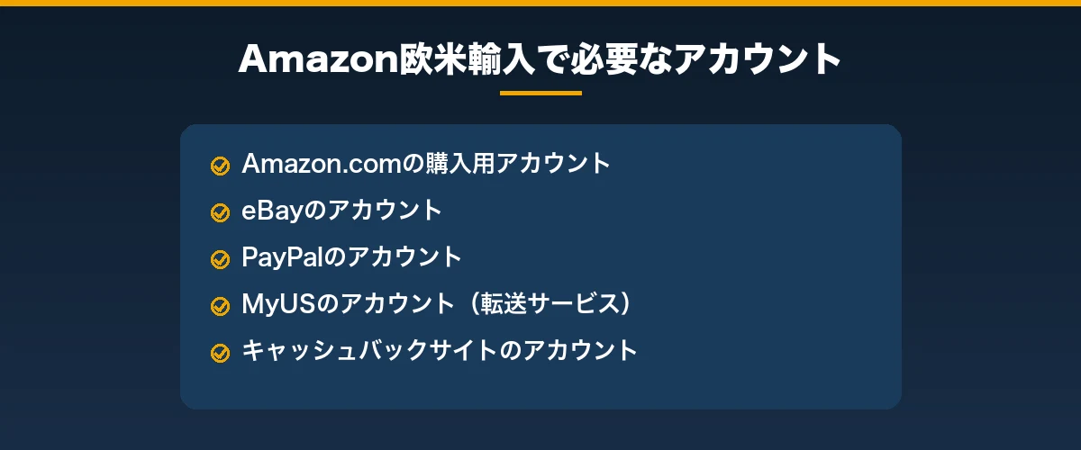 Amazon欧米輸入の準備