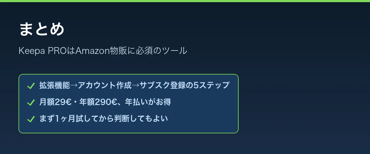 まとめ：Keepa PROはAmazon物販に必須のツール
