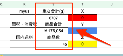 計算ボックスに「②仕入れリスト」にリスト化された商品の情報が自動で反映される