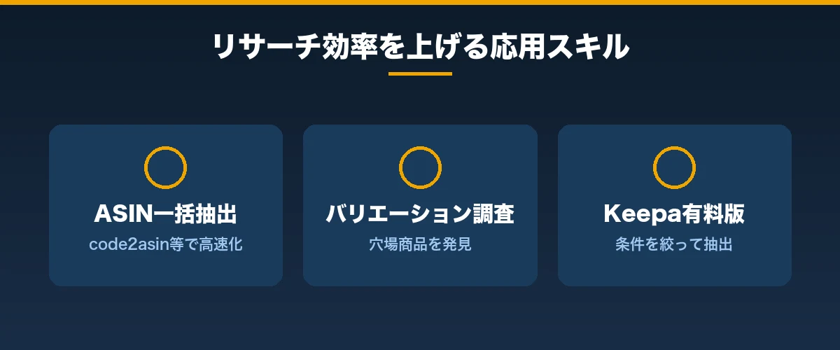 リサーチ効率を上げる応用スキル