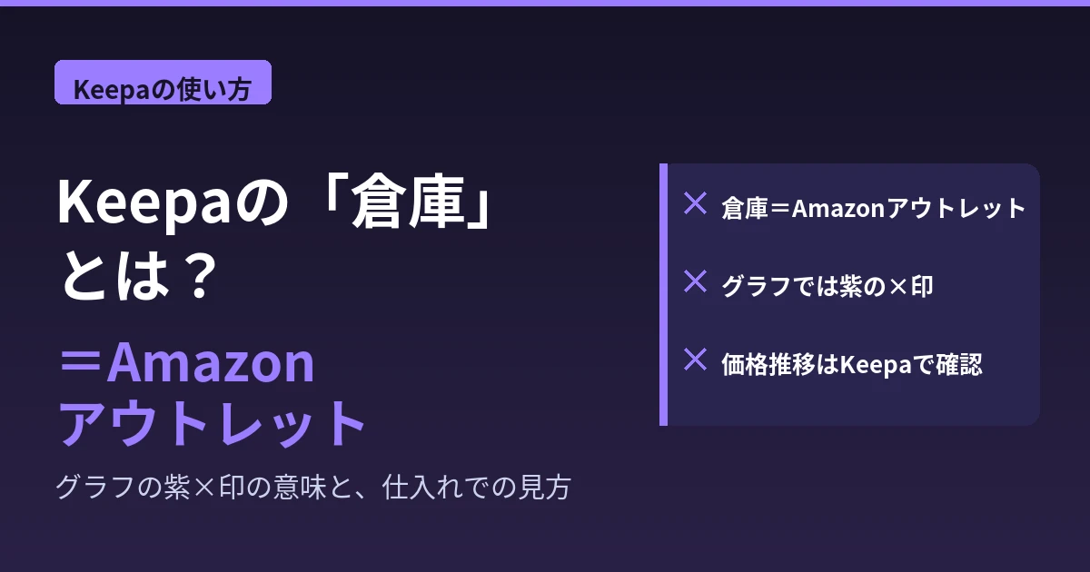 Keepaの倉庫とは？Amazonアウトレットのこと