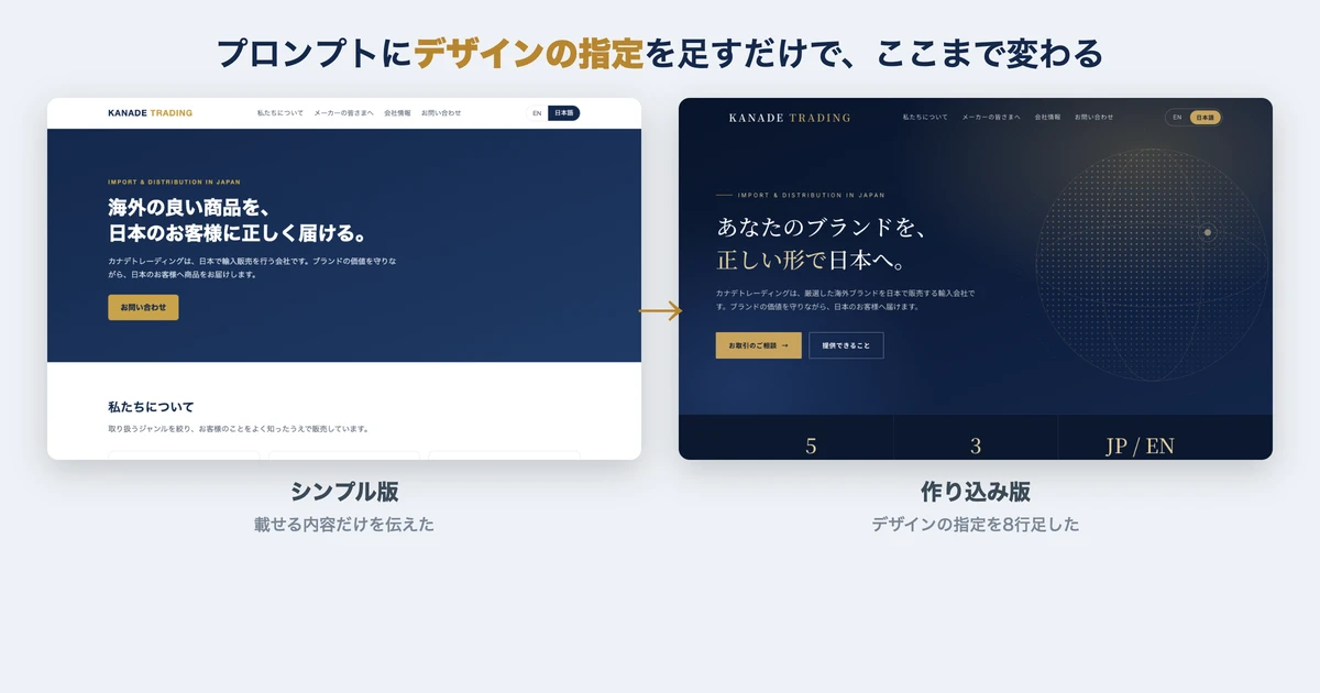 プロンプトにデザインの指定を足す前と後のホームページの比較