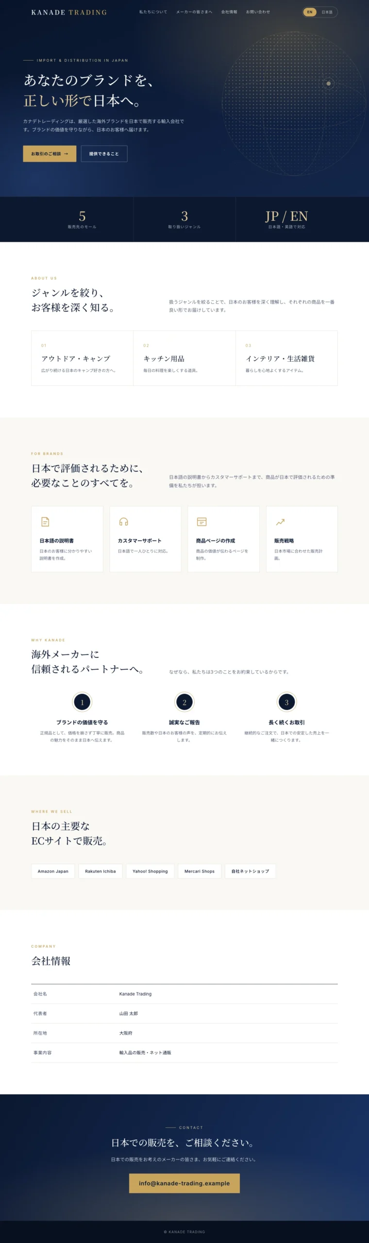 交渉用ホームページの見本の全体(日本語)