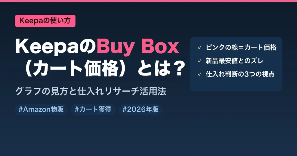 KeepaのBuy Box（カート価格）とは？グラフの見方と仕入れリサーチ活用法