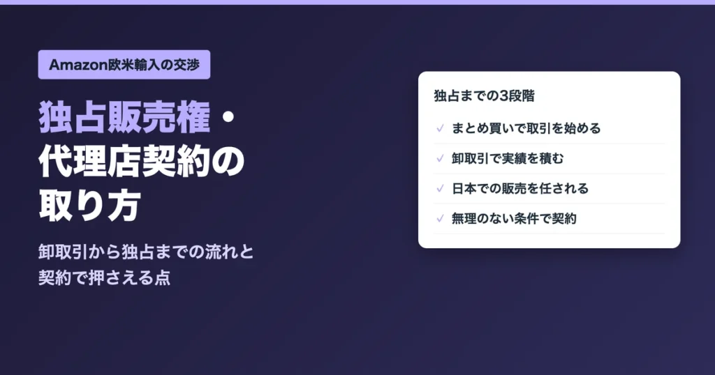独占販売権・代理店契約の取り方
