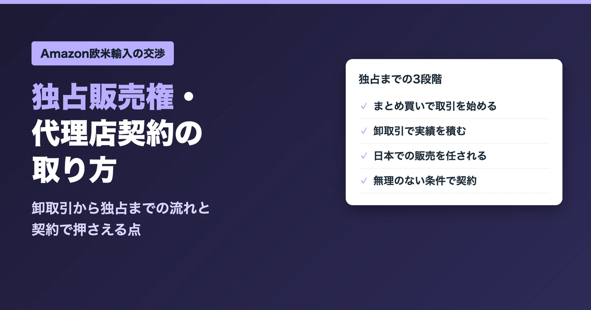 独占販売権・代理店契約の取り方