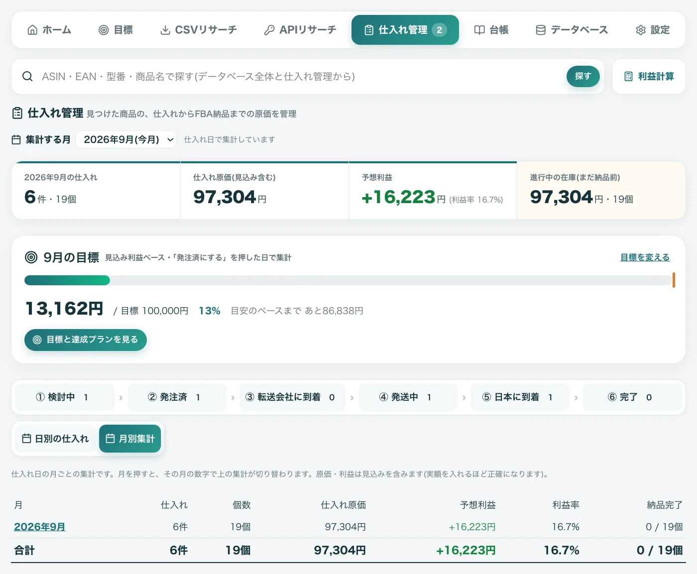 月別集計の画面